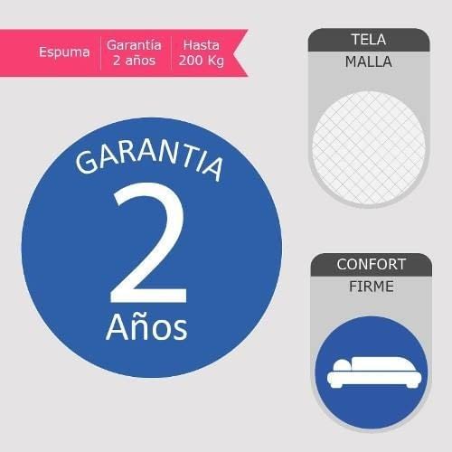 Sommier Somier 2 Plazas Espuma Alta Densidad Excelsior 1.40 - Muebles