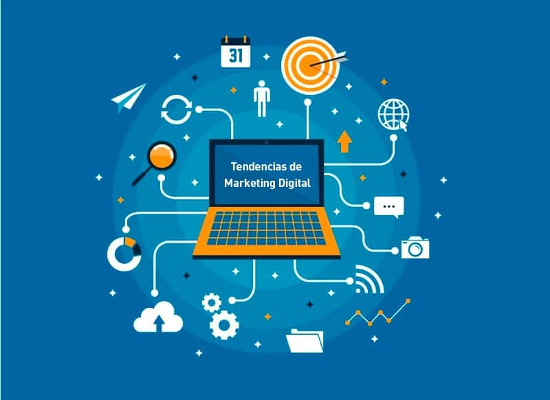 Tendencias del marketing digital