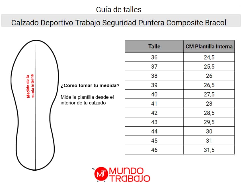 Guía de talles Calzado Deportivo Trabajo Seguridad Puntera Composite Bracol
