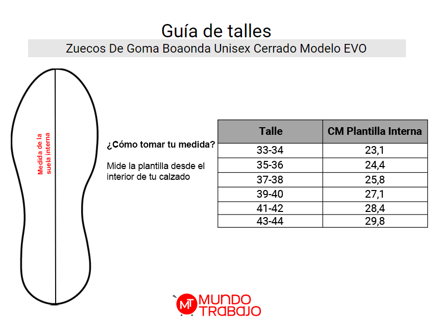Guía de talles Zuecos De Goma Boaonda Unisex Cerrado Modelo EVO
