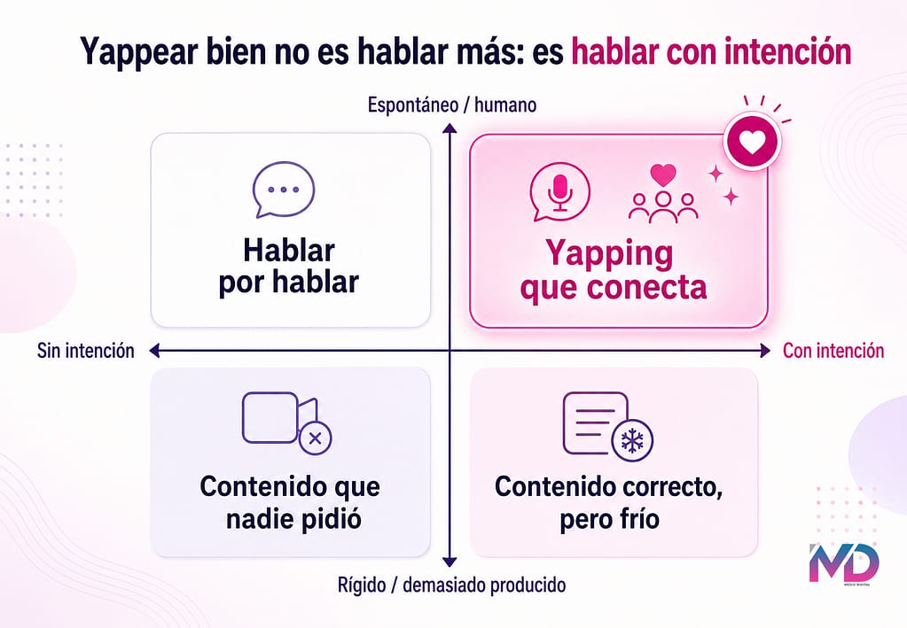 que es yapping