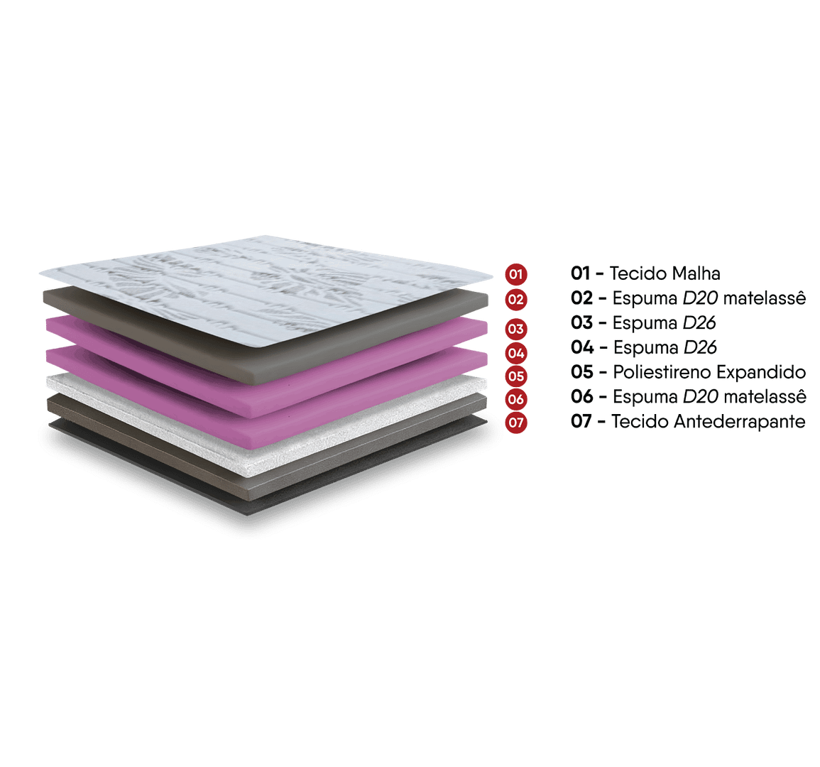 Sommier Venus 1.40 Maximo Confort - Imagen 7