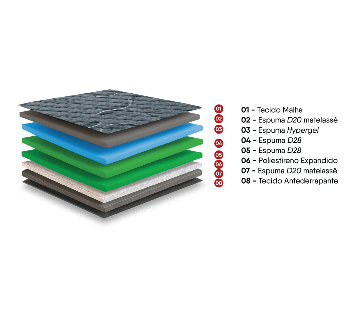 Sommier Mega Confort 1.40 Espuma Firme Y Pillow - Imagen 6