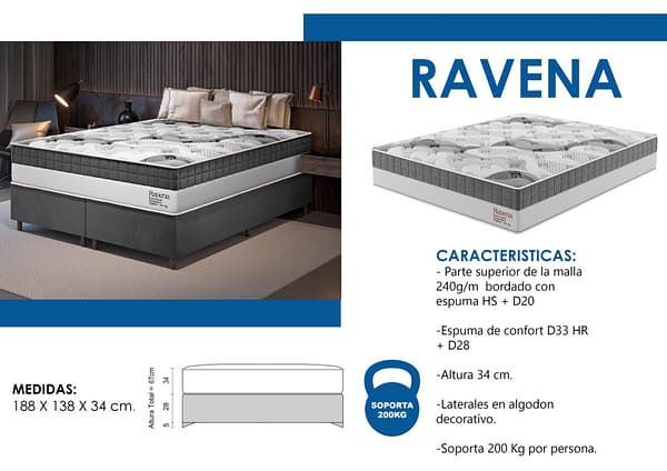 Sommier Colchon 2 Plazas Espuma Confort D33 34cm - Imagen 4