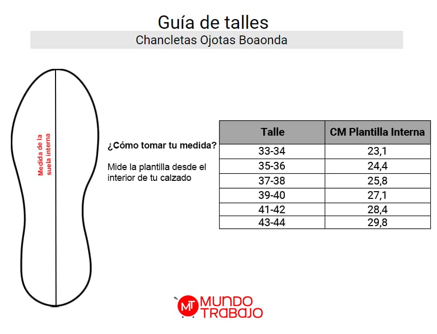 Guía de talles Chancletas Ojotas Boaonda